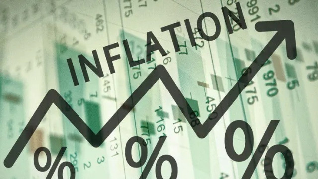 Inflation Rate